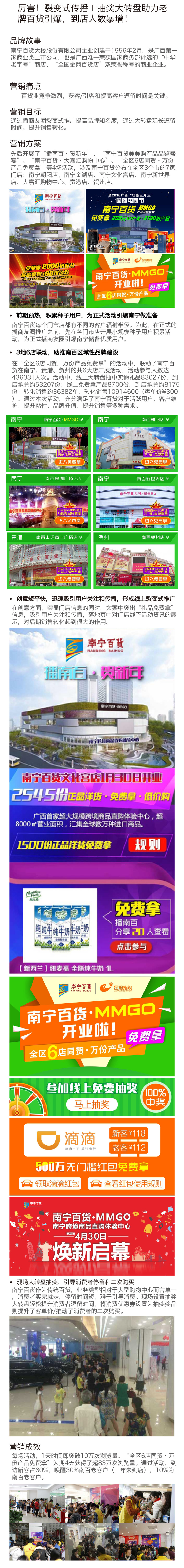 南宁百货-播商友圈